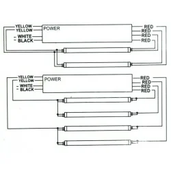 Ballast Elettronico 2x160W o 4x100W per Solarium UVA - Ballast -