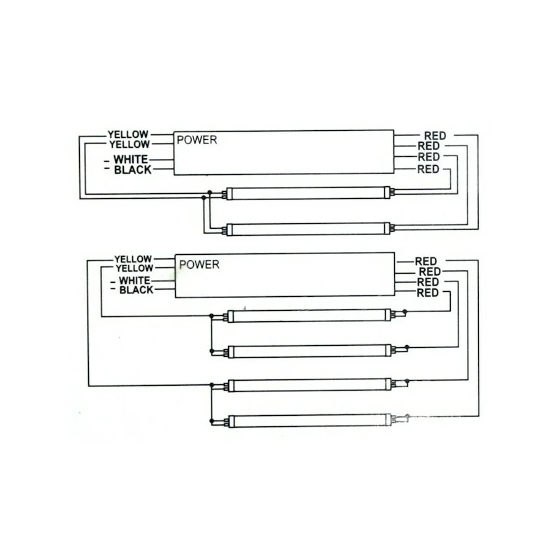 Ballast Électronique 2x160W ou 4x100W pour Tubes UVA - - Ballast